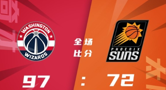 NBA夏联-太阳72-97惨败奇才 张镇麟5分1板 凯瑞15+11 埃切尼克12+6