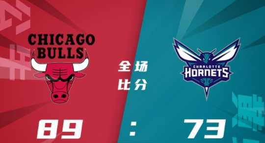 NBA夏联-公牛89-73大胜黄蜂 特里20分 西蒙诺维奇17+13