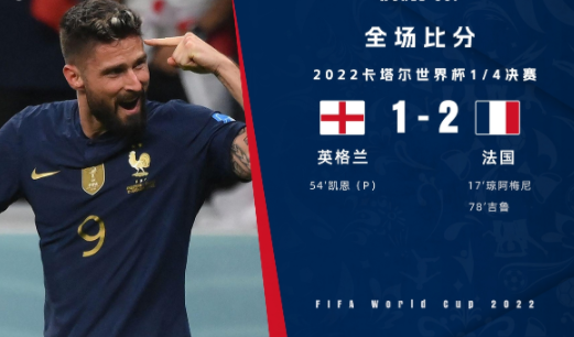 世界杯-法国2-1击败英格兰晋级半决赛 吉鲁制胜凯恩失点