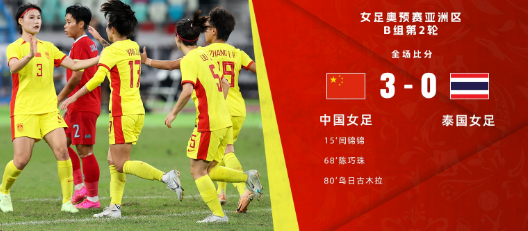 奥预赛-中国女足3-0战胜泰国女足 陈巧珠传射，闫锦锦连场破门